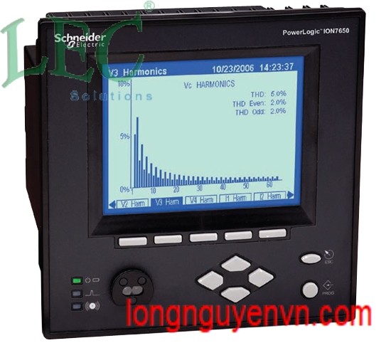 ION 7650 Series Advanced Meters